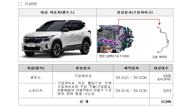 사진 국토교통부