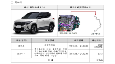 국토부, 기아·BMW·현대차 1만6577대 리콜