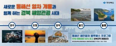 경북도, 동해선 연계 해안열차 블루패스 사업 추진...여행 경비 50% 지원