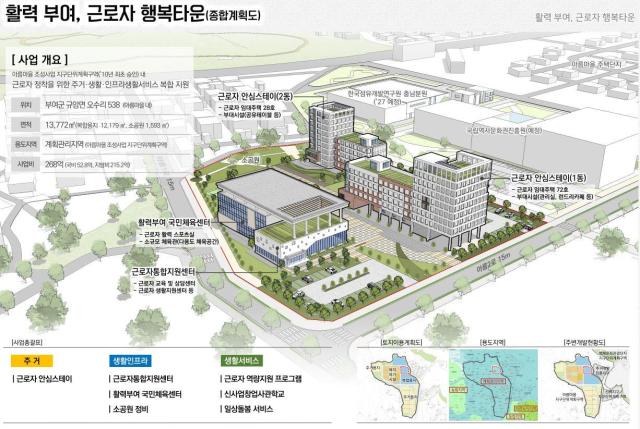 지역활력타운_종합계획도부여군사진충남도