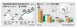[NNA] 캄보디아 이온몰 3호점, 15일에 부분개업