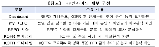 자료한국예탁결제원
