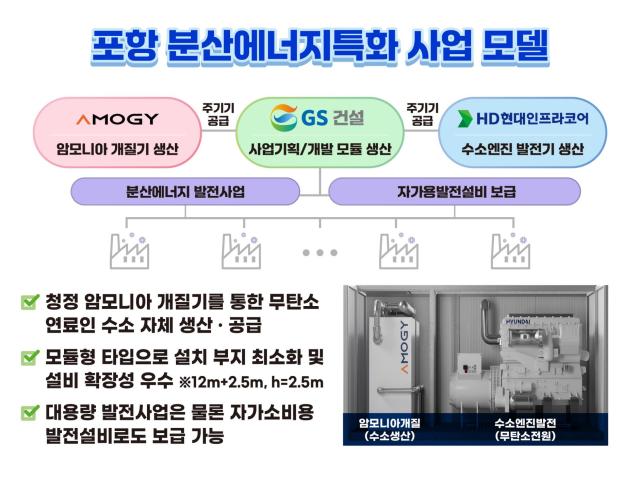 포항 분산에너지 특화 사업 모델 사진포항시