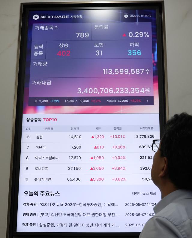 지난 7일 서울 여의도 금융투자협회에 위치한 대체거래소 넥스트레이드 본사 모습 사진연합뉴스