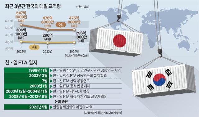 사진아주경제DB