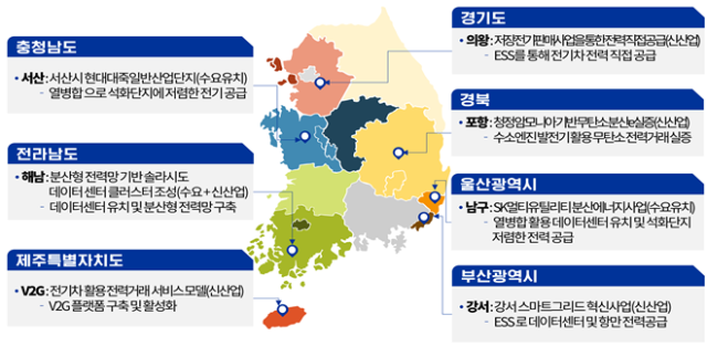 산업부는 이번에 선정된 후보지를 6월 중 에너지위원회 심의를 거쳐 분산특구로 최종 확정할 예정이다사진해남군