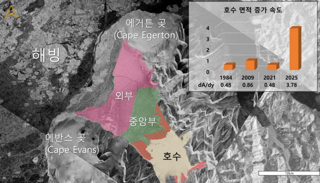 [사진=KAIST]
