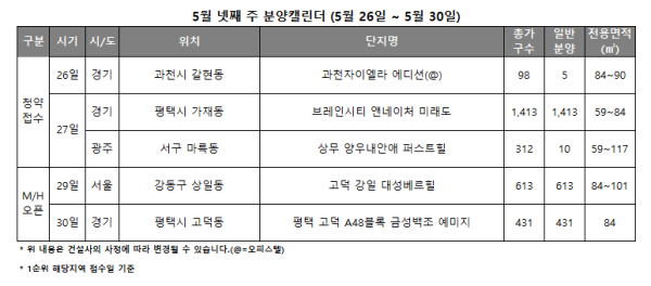 사진리얼투데이