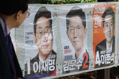 [대선 여론조사 분석] '이재명 대세론' 속 보수 단일화 승부수 관건