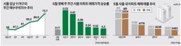 [NNA] 홍콩 역외 입경자에도 임시 백신 패스 발급