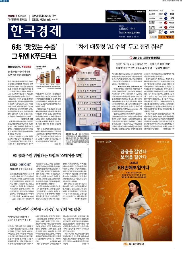 한국경제 1면