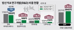 [NNA] 니이노아키노국제공항 제4터미널 운용 재개