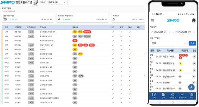 안전포털시스템 대시보드 및 모바일앱 사진삼표그룹