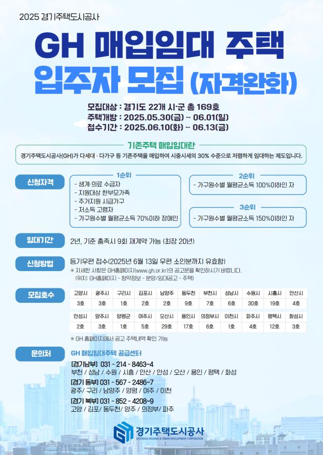 사진 GH