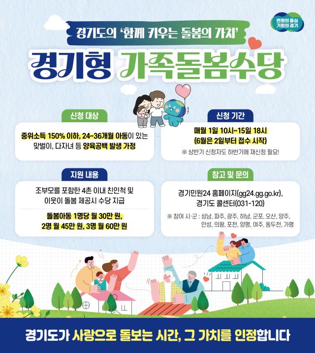 사진경기도