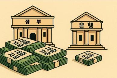 [단독] 은행 대출 3조 줄 때…15조 늘어난 정책대출, 가계부채 증가 주범