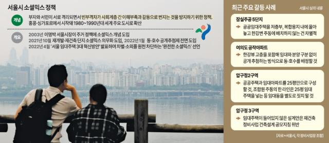 그래픽아주경제