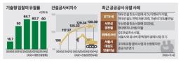 [NNA] 대만 제약사, 코로나 치료제 개발중