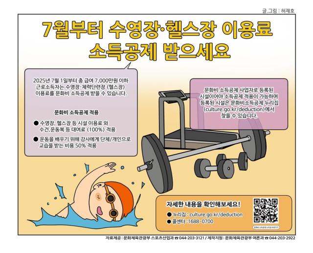 오는 7월부터 시행되는 체육시설 이용료 소득공제의 적용 대상이 기존의 체력단련장업 및 수영장업에서 공공체육시설과 종합체육시설업까지 확대된다 사진문화체육관광부