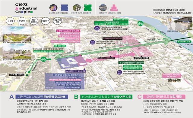 문화선도산단에 구미·창원·완주산단…정부, 문화인프라·프로그램 지원