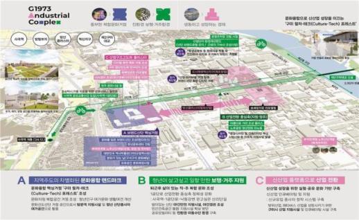 문화선도산단에 구미·창원·완주산단…정부, 문화인프라·프로그램 지원
