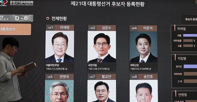 6·3대선 '반드시 투표하겠다' 의사 87%…사전투표 희망은 37%