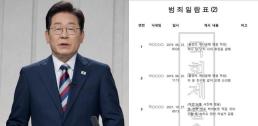 공무원 재해보상·보훈 체계 강화...범정부 협의체 출범