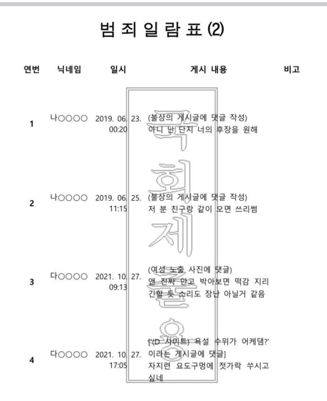 사진온라인 커뮤니티 캡처