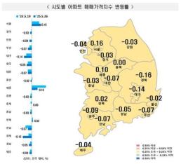 작년 하반기 수사기관 제출 통신사실확인자료 33% 증가