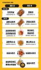 교촌치킨, 메뉴명 전면 개편…고객 주문 더 쉬워진다
