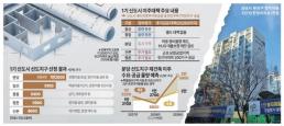 토스, 해외진출 재도전…첫 거점으로 호주 낙점