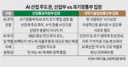 코난테크놀로지, 신규 LLM ENT-11 선봬…AI PC 시장 진출