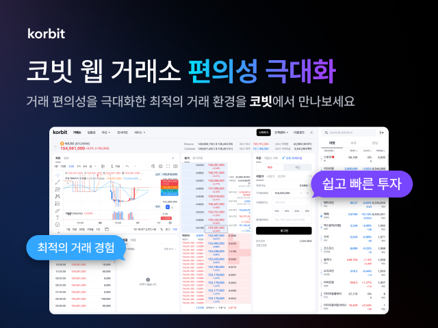 사진코빗