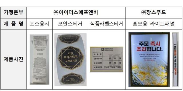 푸라닭과 60계 가맹본부의 강제 품목 사진공정거래위원회
