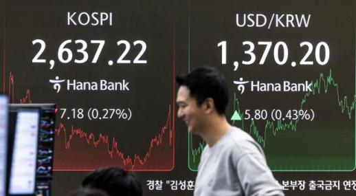 美 소비 둔화·관세무효 일시정지로 약달러…환율 1370원 초반대