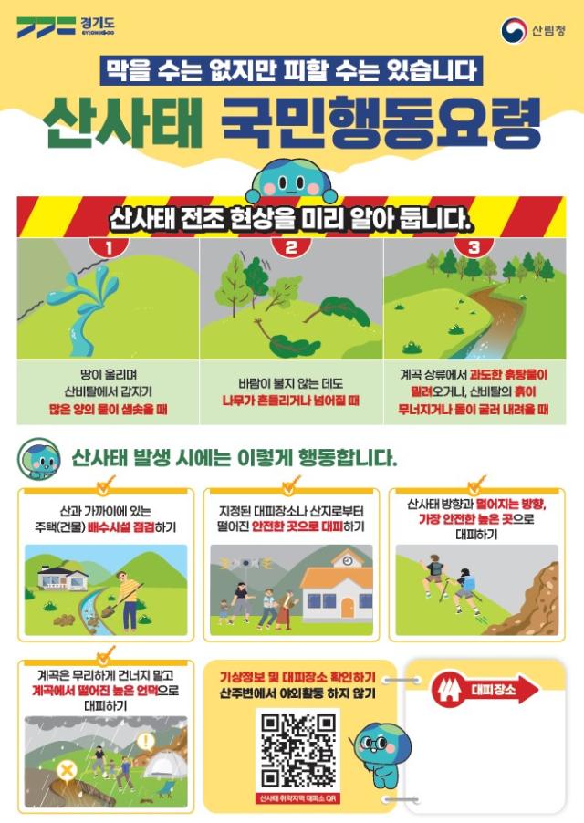 사진화성시