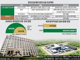 정부, 태국산 목재 섬유판도 들여다본다...저가 공습에 보호장벽 강화 속도