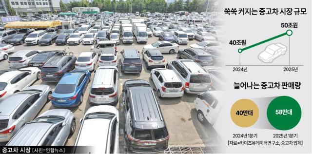 아주경제 DB