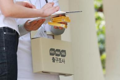 [포토] 제21대 대선 출구조사