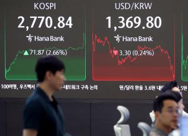 이재명 시대 개막, 증시 축포 쐈다…코스피 2% 넘게 급등