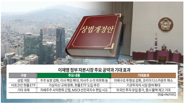 사진아주경제