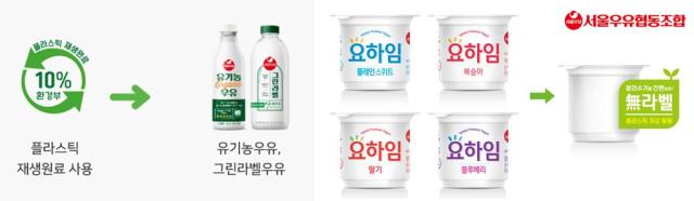 서울우유협동조합은 친환경을 다양한 환경·사회·투명경영ESG 활동을 전개 중이다 사진은 재생원료r-PET 플라스틱병으로 만든 유기농우유·그린라벨우유왼쪽와 무라벨 패키지를 적용한 떠먹는 요구르트 사진서울우유
