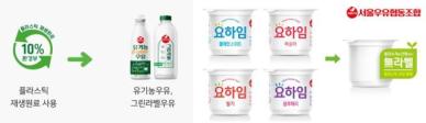 서울우유협동조합 세계환경의 날 맞아 ESG 경영 의지 강화