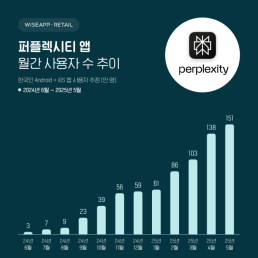 AI만 있고 ICT는 없다...대선 공약서 외면 받은 ICT 주요 현안