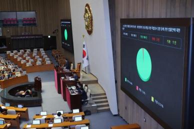 3대 특검법·검사징계법, 국회 본회의 통과