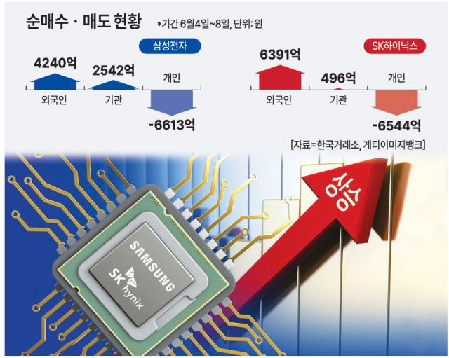 사진아주경제 DB