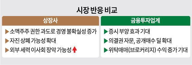 사진아주경제