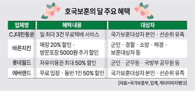 그래픽아주경제 미술팀