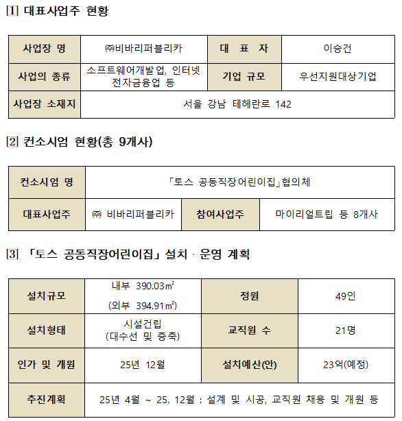 표근로복지공단