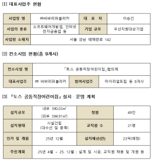 근로복지공단-토스, 상생형 직장어린이집 설립 맞손